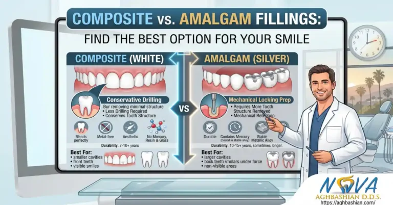 Composite vs. Amalgam Fillings: Which Dental Filling Is Right for You?